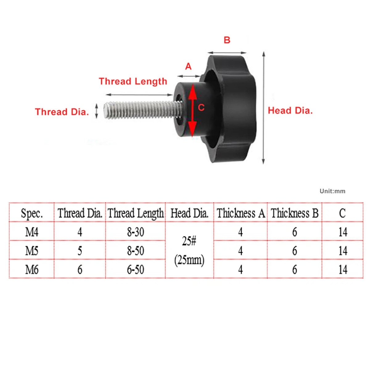 M4–M12 Black Plastic Six‑Petal Flower Thumb Screws – Hand Grip Knob Bolts (25–58mm Head) - HomeDIYer