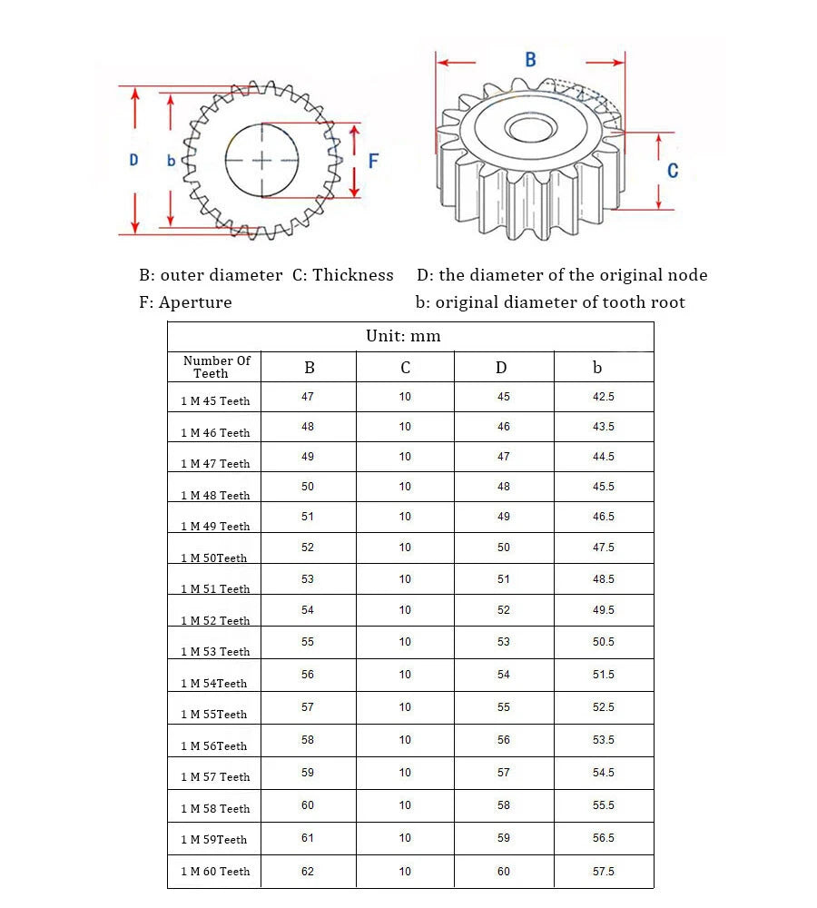 1Mod 12/13/14/15/16/17/18/20-150T Thickness 10mm Transmission Gear 45# Spur Gear
