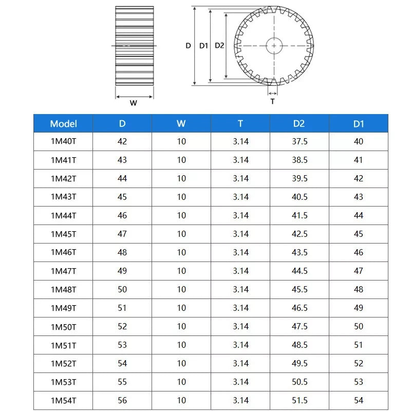 Flat Spur Gear Mod 1 Mod 2 C45 Steel 12 - 160 Tooth Motor Pinion Cogwheel Metal
