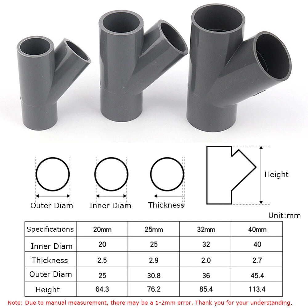 Various Grey PVC Water Supply Pipe Fittings Socket, Elbow, Tee, Ball Valve...