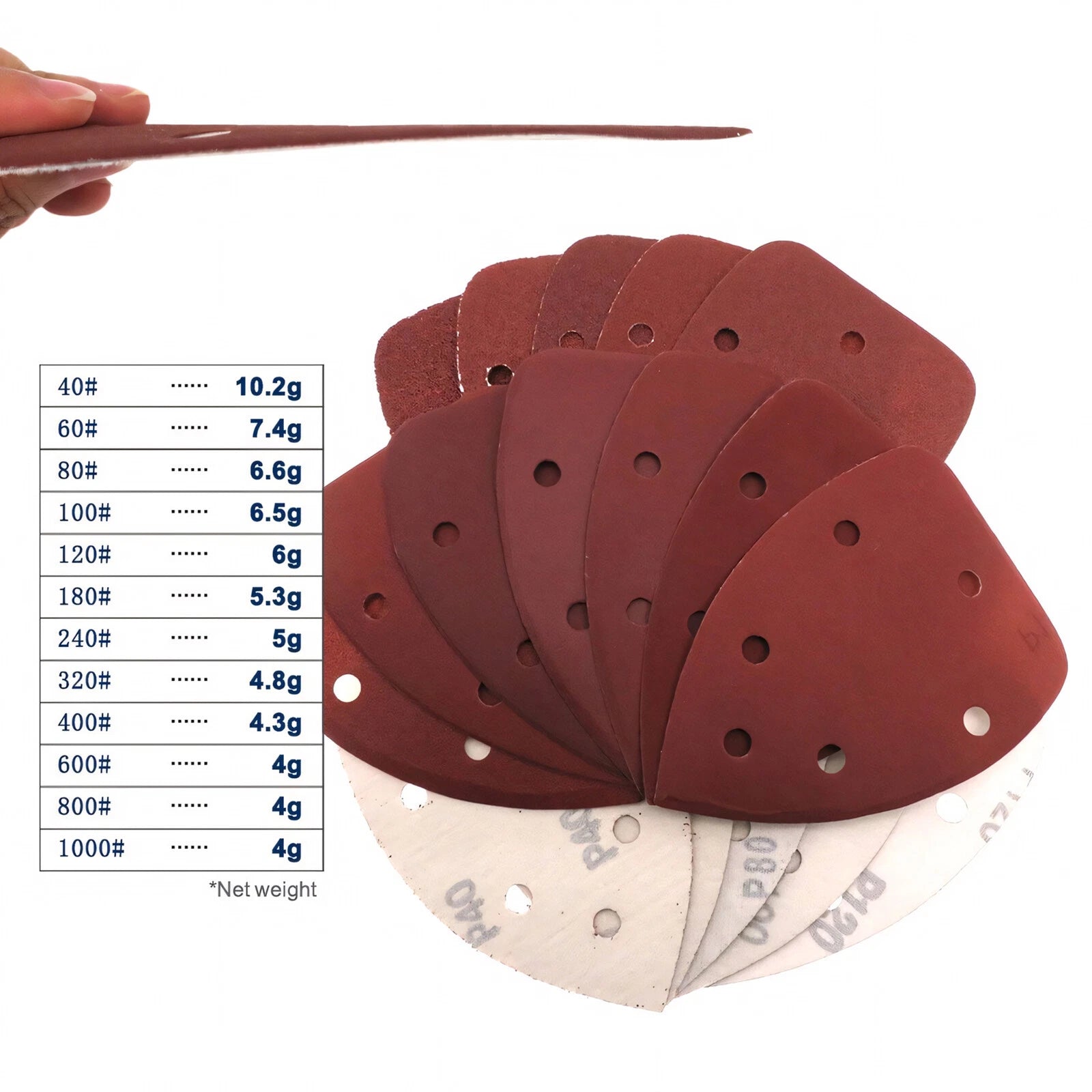 6 Hole Mouse Detail Sander Sandpaper Sanding Pads Sheets 40 Grit to 1000 Grit