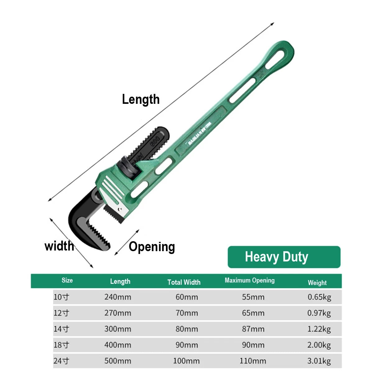 Adjustable Plumbers Waterpump Stilsons Monkey Pipe Wrench Pliers 8" 10"-24" Tool