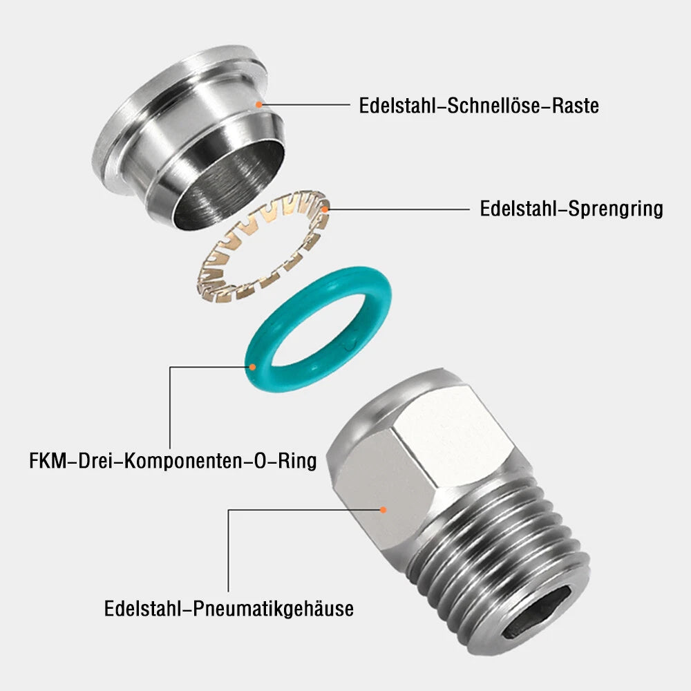 A2 Stainless Steel Pneumatic Push-in Fittings — All Types, 4–16mm