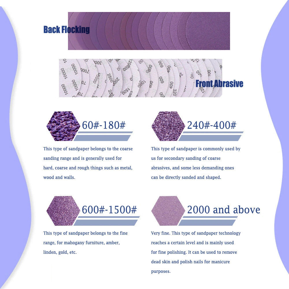 5" 125mm Purple Hook & Loop Sanding Discs 60-10000 Grit | Wet & Dry Sandpaper for Orbital Sanders