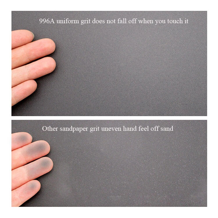 A4 Silicon Carbide Wet & Dry Sandpaper — P60 to P10000 Grit 230x280mm Sheets for Wood Metal Auto