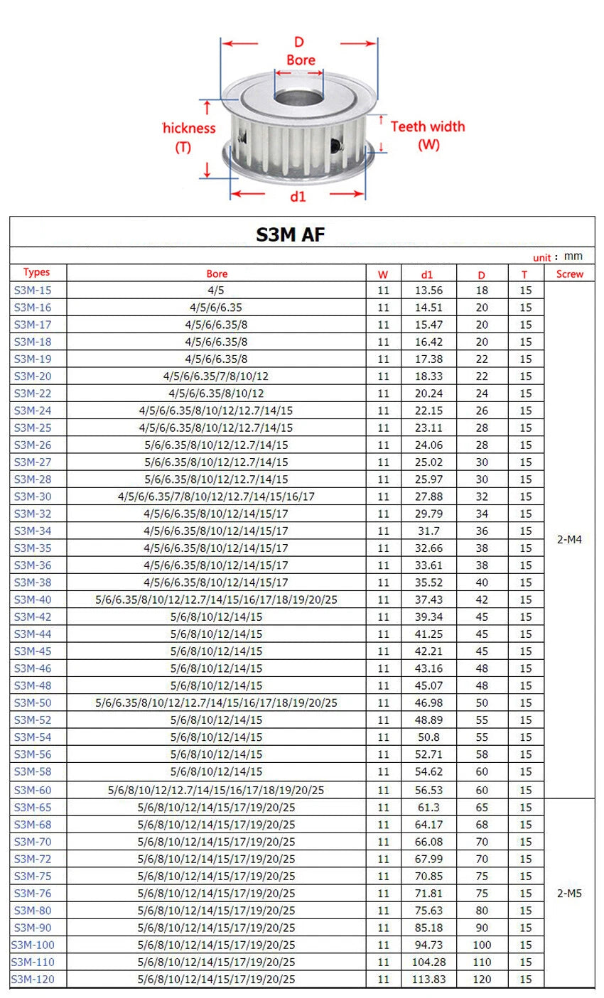 STS S3M 15-60T Timing Belt Pulley Pitch 3mm AF-type CNC Drive Pulleys Width 11mm
