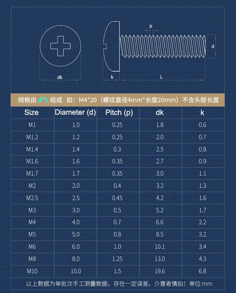 A2 Stainless Steel 304 Phillips Pan Head Screws – M3 M4 M5 M10, Fully Threaded (3–100mm)