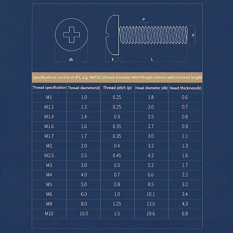 Brass Phillips Pan Head Machine Screws with Hex Nuts & Washers — M3 M4 M5 M6 M8
