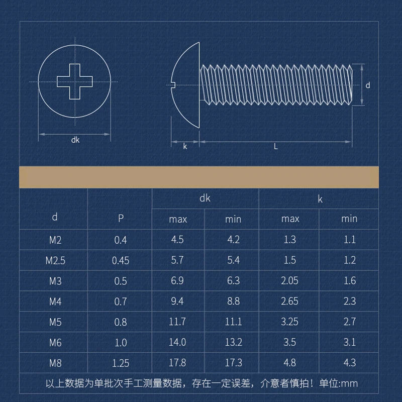 Big Pan Head Phillips Machine Screws – A2 / A4 Stainless Steel, M2 to M6, Fully Threaded