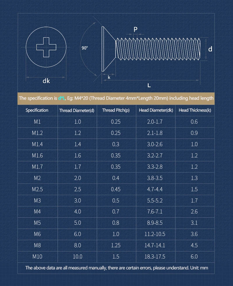 M2–M10 Phillips Flat Head Countersunk Machine Screws – 304 Stainless Steel, Metric