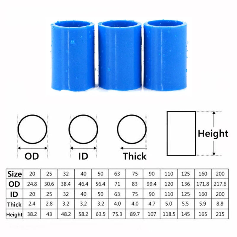 PVC Straight Coupling Solvent Weld Pipe Connector — ID 20mm to 160mm, Blue
