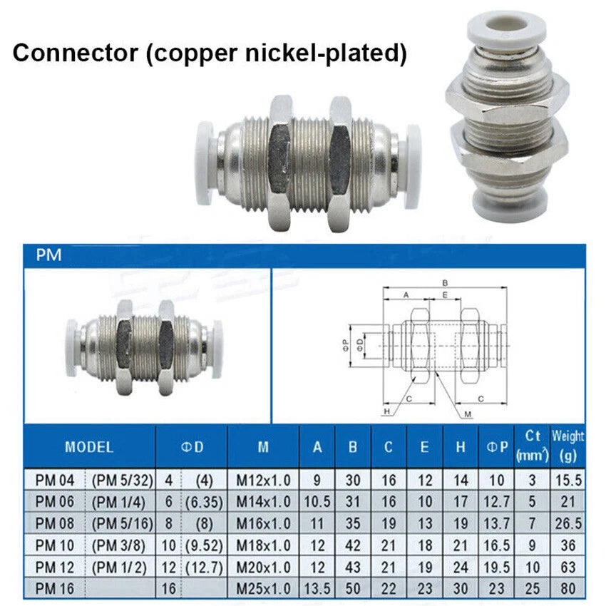 Pneumatic Push Fit Connector — L Shape & Bulkhead Fittings, 4mm–16mm