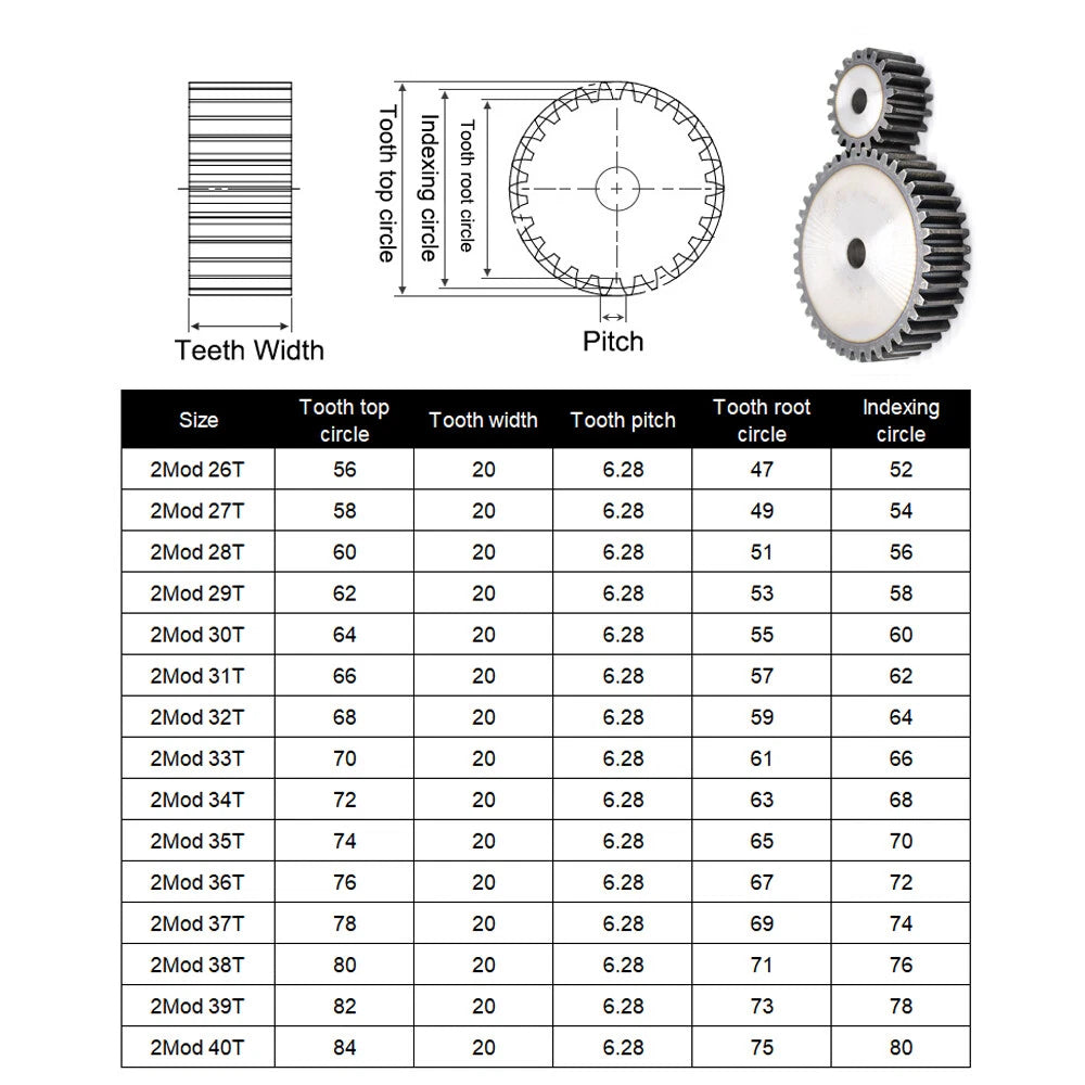 Straight Spur Gear 45# Steel 2 Mod 12-60 Teeth Cylinder Transmission Gear Motor