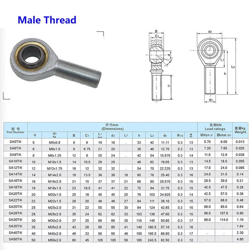 Right/Left Male Thread Eyelet Rod End Spherical Plain Bearings Ball Joint 4-30mm