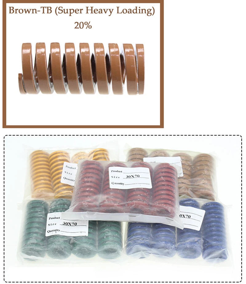 Mould Springs Compression Spring Light/Medium/Heavy Loading Length 25mm~175mm