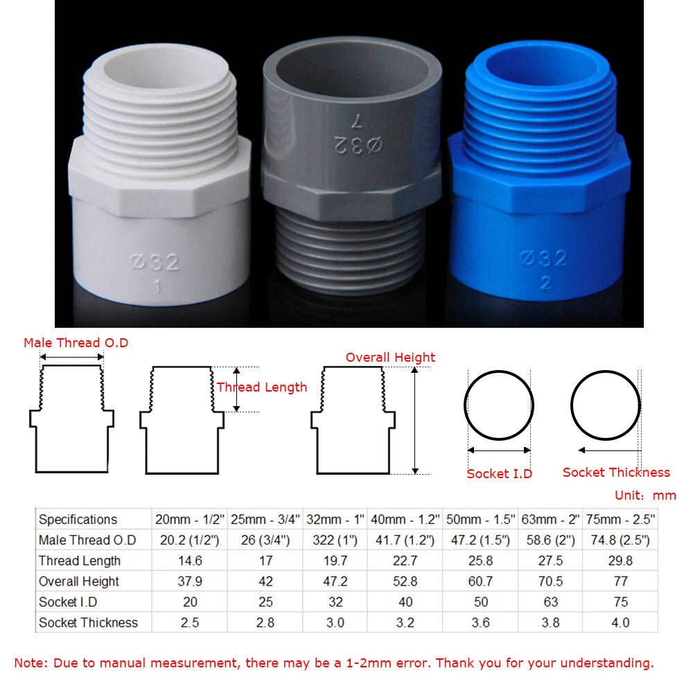 PVC Water Supply Pipe BSP Threaded Fittings Adapter Joint Various Sizes - 3Color
