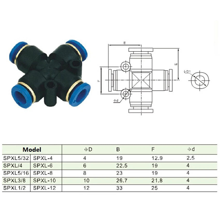 Pneumatic Push-In Tube Fittings | Air Line Quick Connectors 4–16mm OD