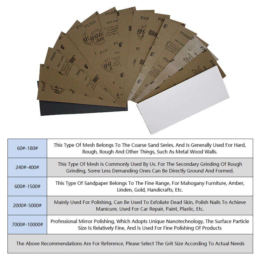 93x230mm Silicon Carbide Wet & Dry Sandpaper — P60 to P10000 Grit Waterproof Paper Sheets for Metal Wood Auto