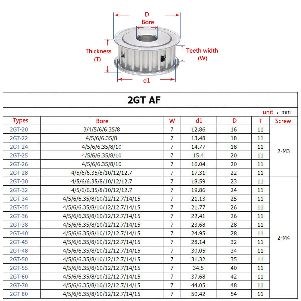 2GT 20T-80T Timing Belt Pulley Pitch 2mm AF-type Teeth Width 7mm For 3D Printer
