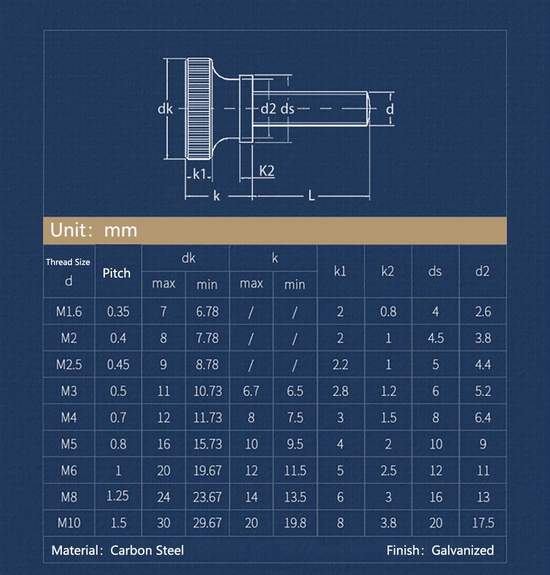 Zinc-Plated Steel Knurled Thumb Screws | Metric M3–M10, 6mm–50mm