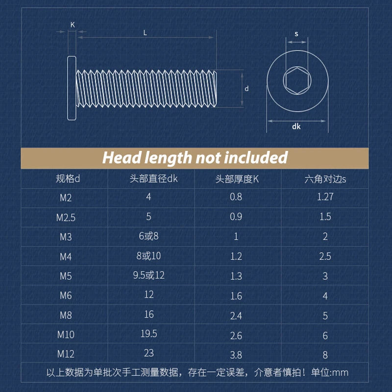 A2 Stainless Steel Hex Socket Flat Round Head Machine Screws – M2 to M8, Fully Threaded (2–90mm Lengths)