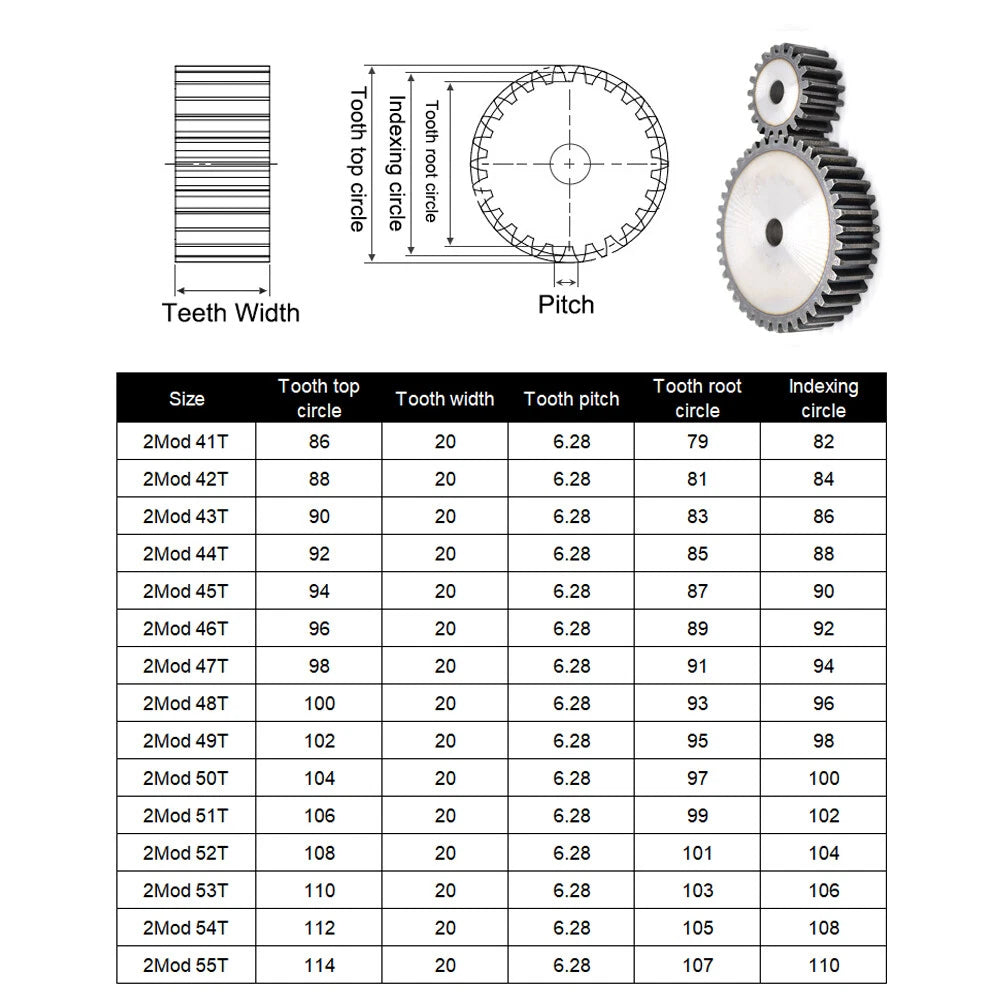 Straight Spur Gear 45# Steel 2 Mod 12-60 Teeth Cylinder Transmission Gear Motor