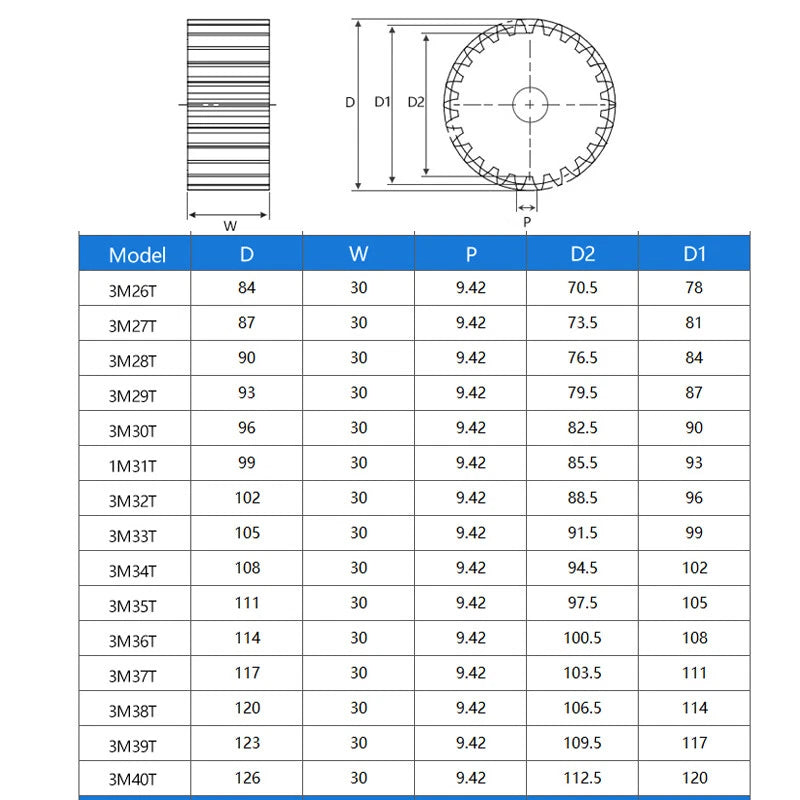 3 Mod Spur Gears Pinion Gear 12-100 Teeth Transmission Gear Motor Gear 45# Steel
