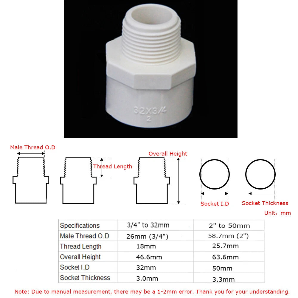 PVC Water Supply Pipe BSP Threaded Fittings Adapter Joint Various Sizes - 3Color