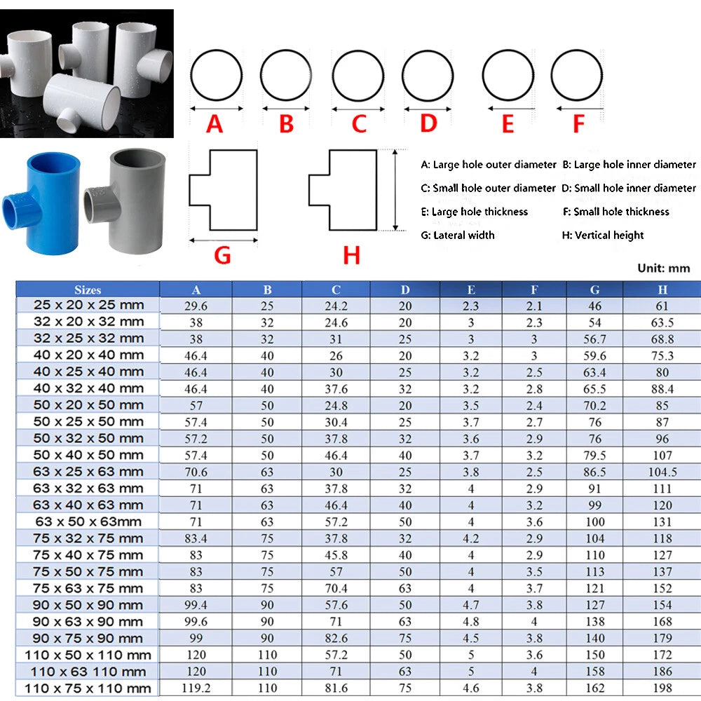 White PVC Pipe Adhesive Fittings Sleeves Bend Elbow Tee Reducer Caps Ball Valve