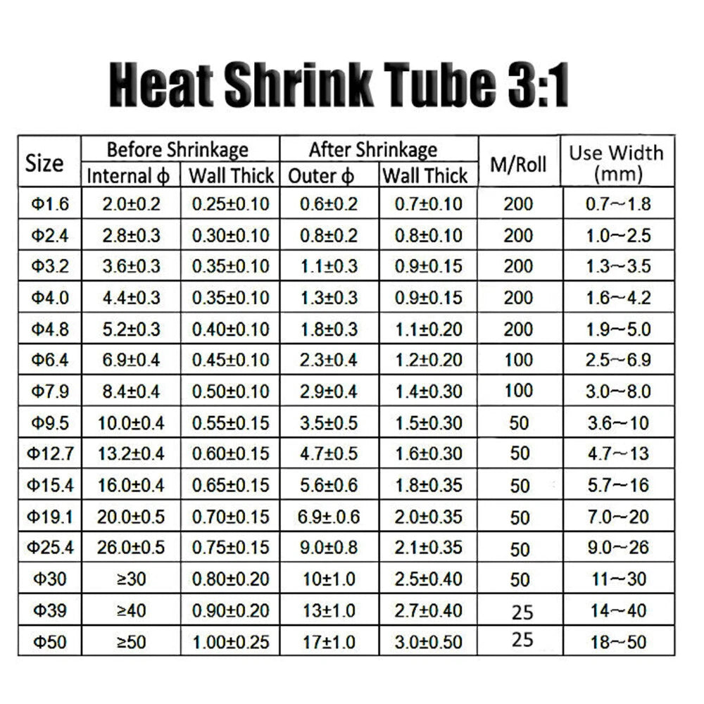 3:1 Ratio Dual Wall Adhesive Heat Shrink Tubing – Glue Lined Heatshrink Sleeving