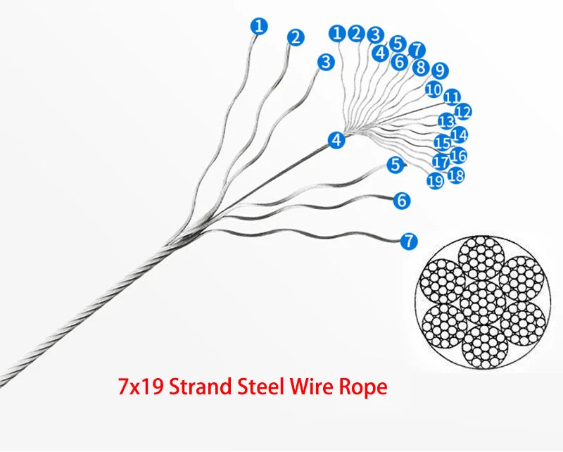 1mm 2mm 3mm 4mm To 12mm  316 Stainless Steel Steel Wire Rope Lifting Metal Cable