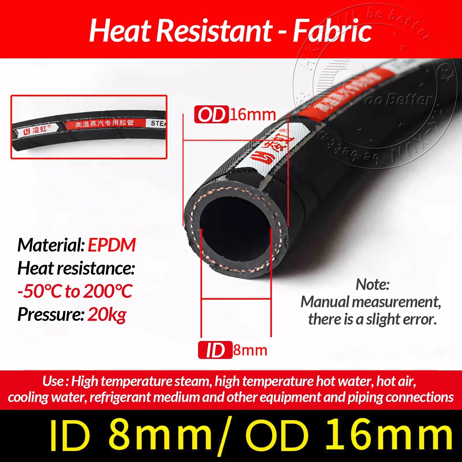 Reinforced Rubber Hose — Fuel, Brake Fluid & Oil Line | 6mm–25mm ID, Cut to Length