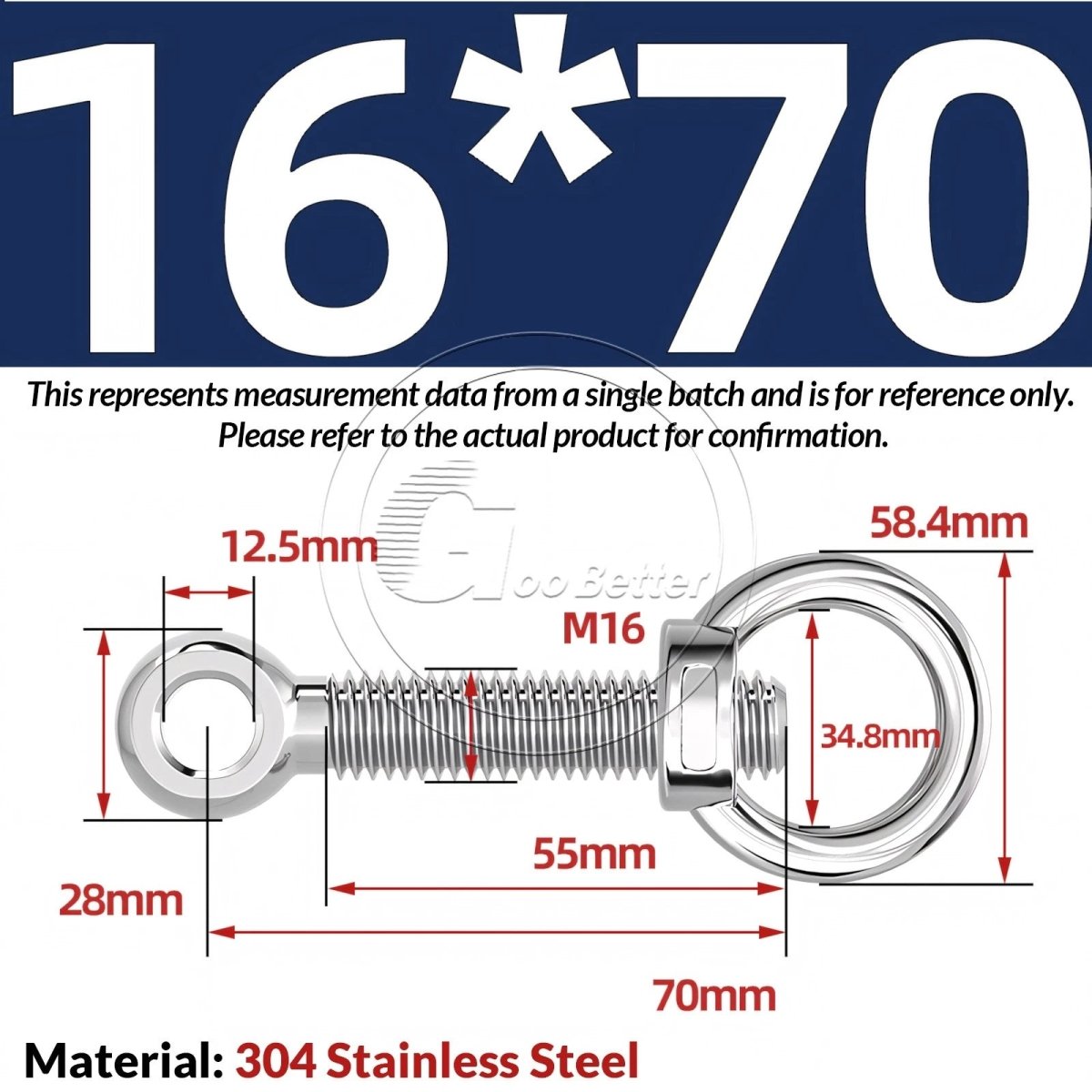 M16–M24 A2 304 Stainless Steel Lifting Eye Bolt & Eye Nut Threaded Ring - HomeDIYer
