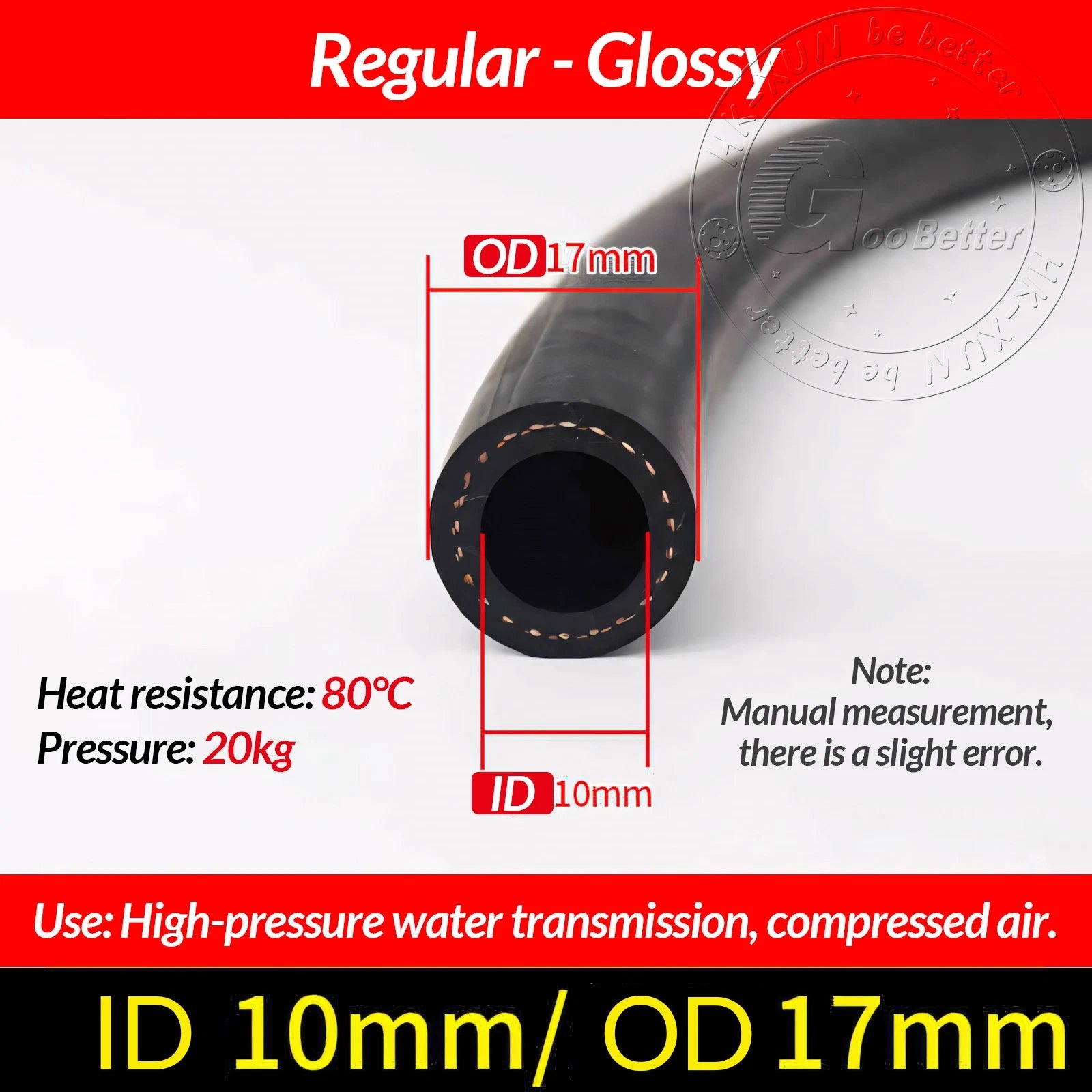 Reinforced Rubber Hose — Fuel, Brake Fluid & Oil Line | 6mm–25mm ID, Cut to Length