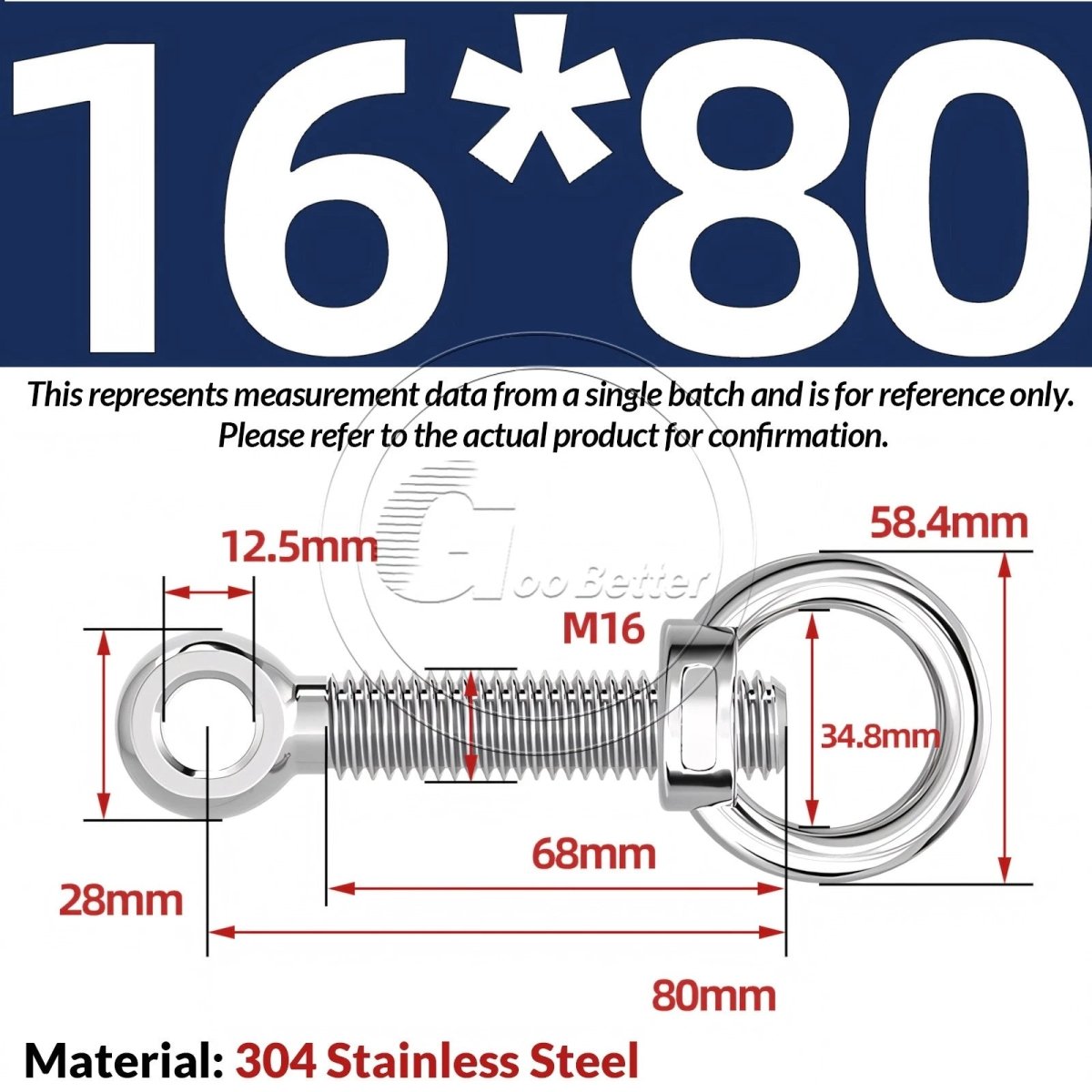 M16–M24 A2 304 Stainless Steel Lifting Eye Bolt & Eye Nut Threaded Ring - HomeDIYer