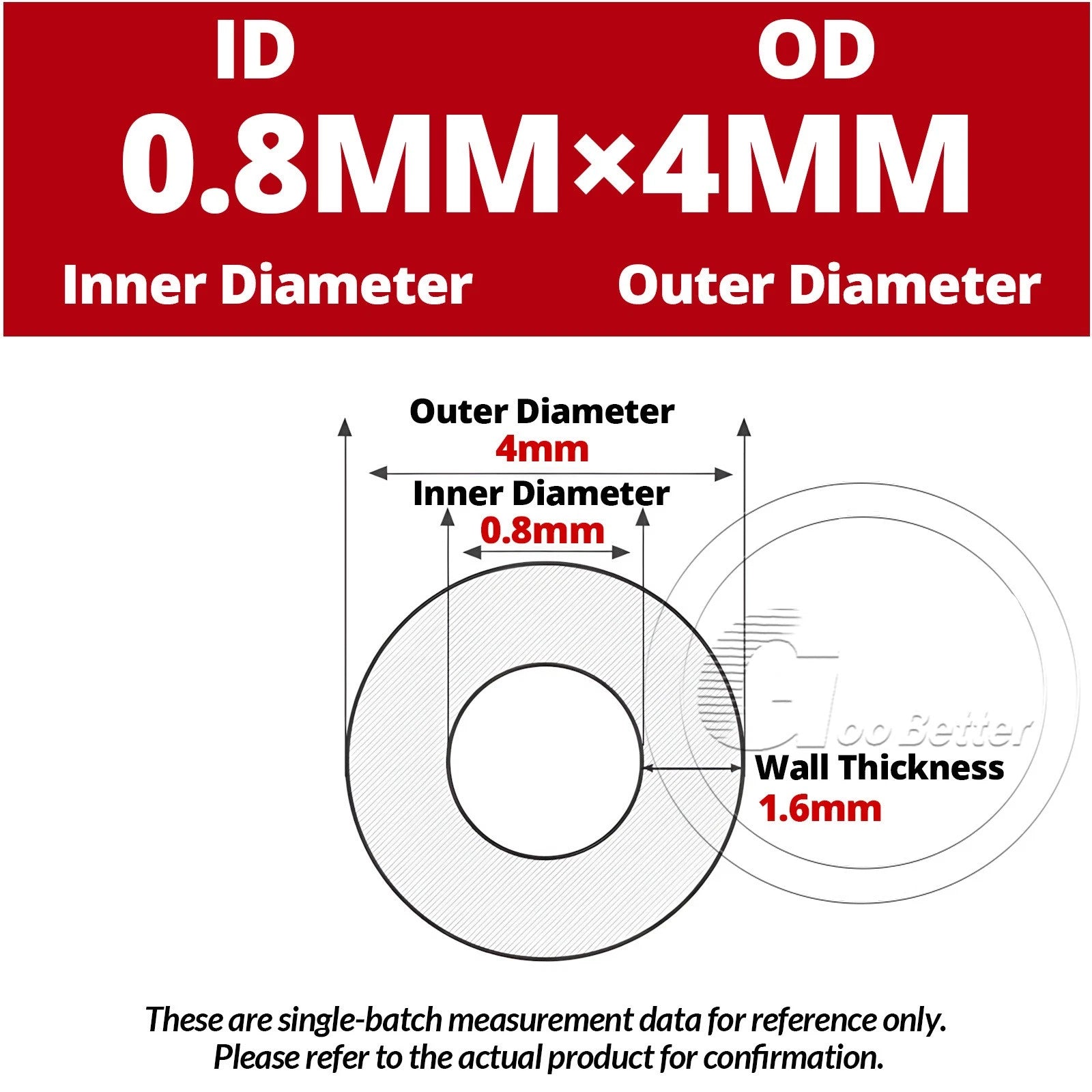 Food Grade Clear Silicone Capillary Tube — Beer Hose & Lab Tubing, ID 0.5mm–5mm