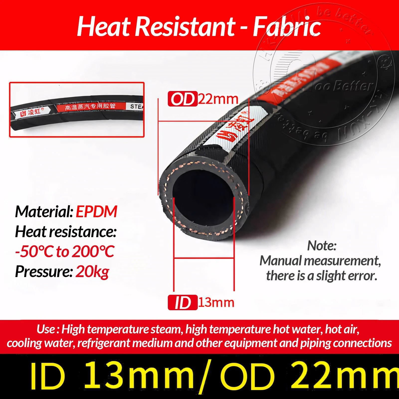 Reinforced Rubber Hose — Fuel, Brake Fluid & Oil Line | 6mm–25mm ID, Cut to Length