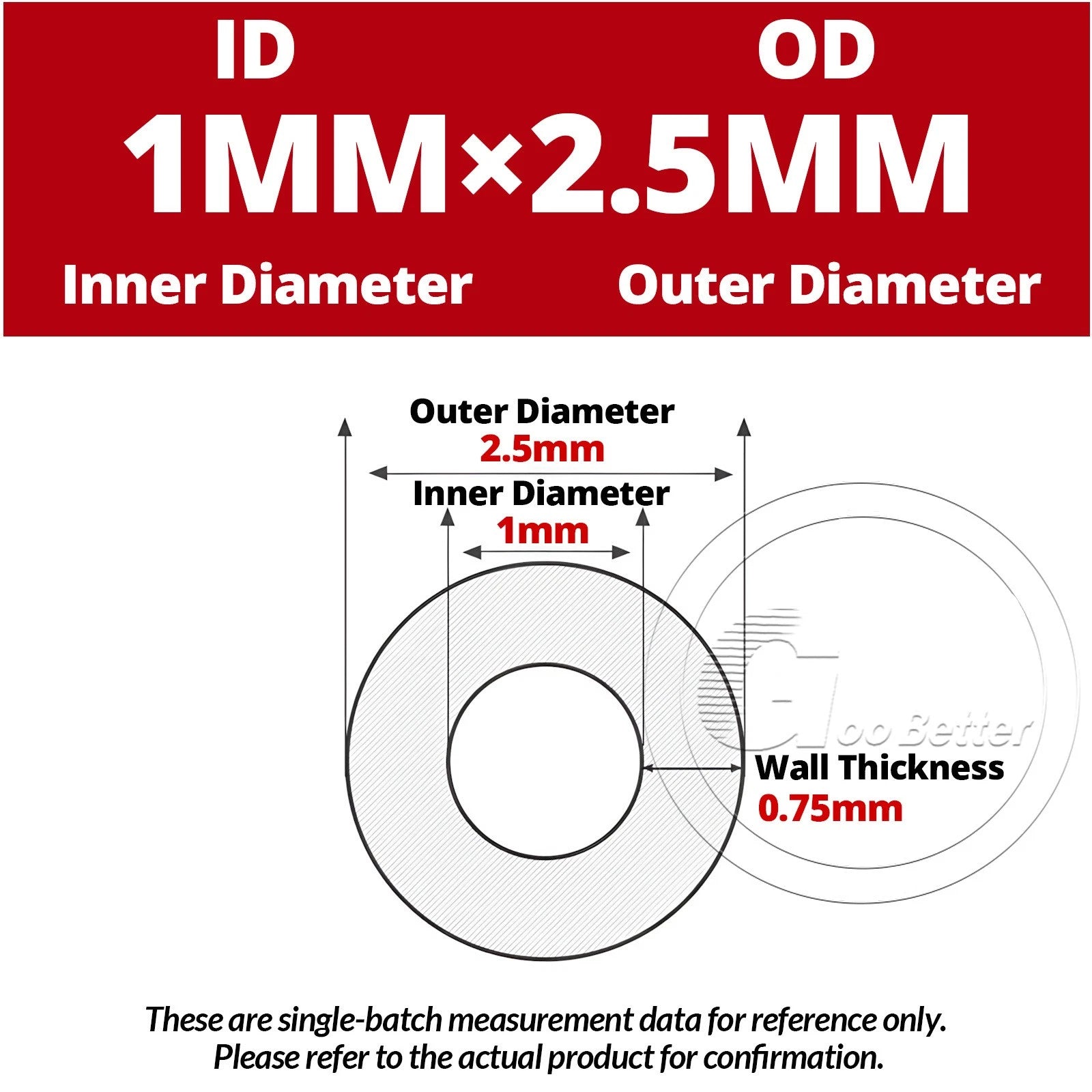 Food Grade Clear Silicone Capillary Tube — Beer Hose & Lab Tubing, ID 0.5mm–5mm