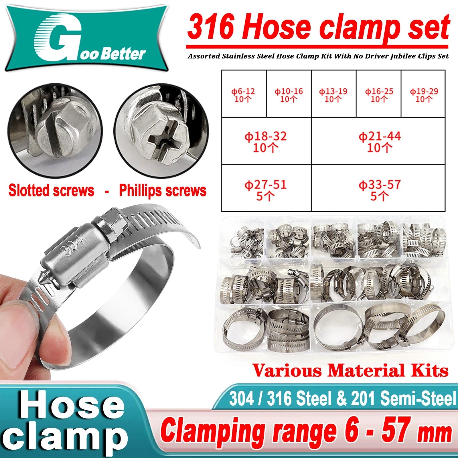 80pcs Assorted Stainless Steel Hose Clamp Kit With No Driver Jubilee Clips Set
