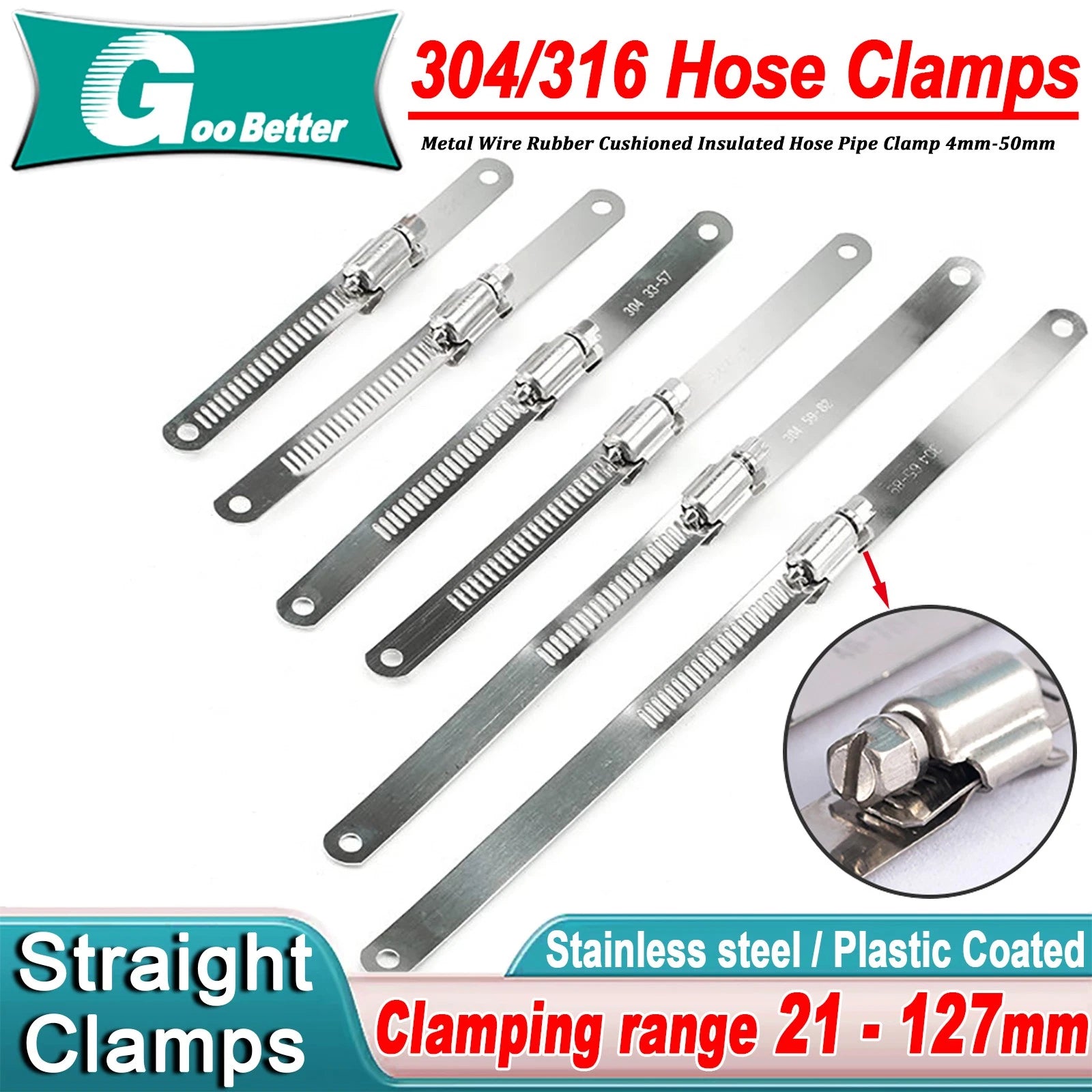 304/316 Stainless Steel Band Clamp 21-127mm for Magnetic Level Indicator & Pipes