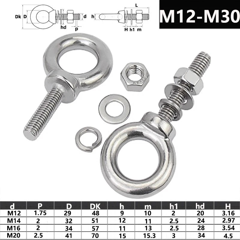 M12–M30 A2 Stainless Steel Lifting Eye Bolts with Nuts and Washers - HomeDIYer