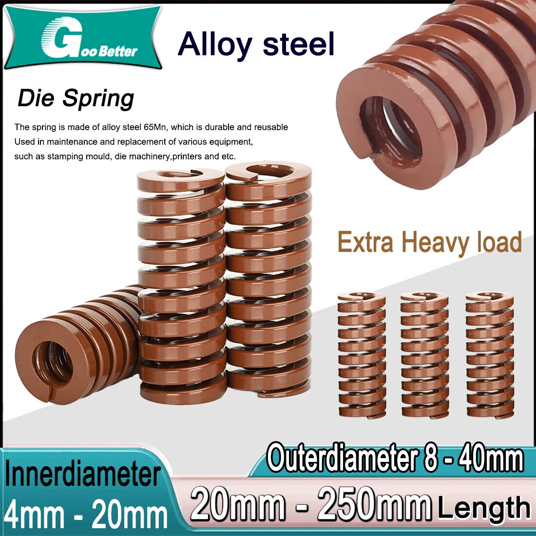 Heavy Load Duty Compression Die Spring, 8-40mm Diameter & Up To 250mm Long JIS