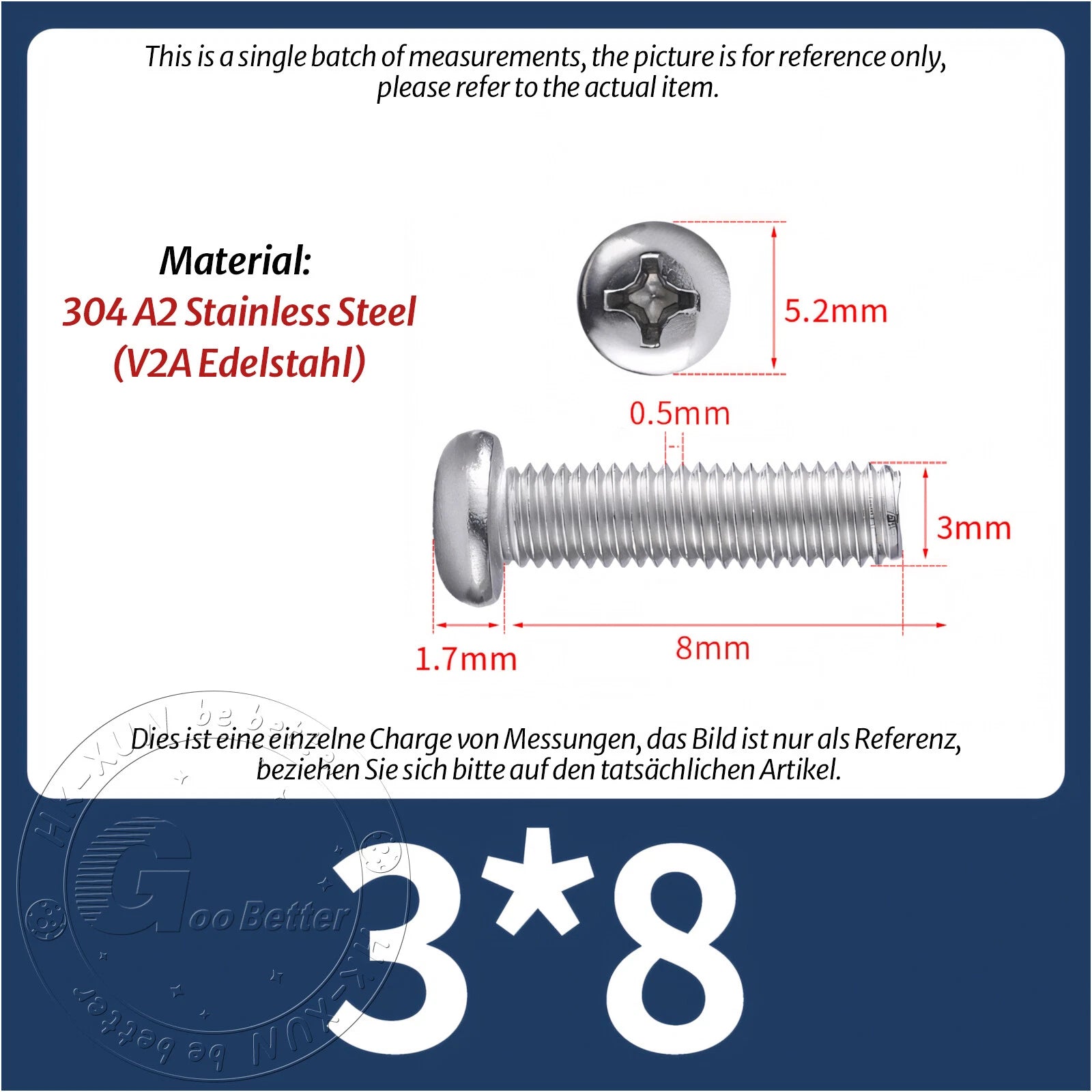 M3 M3.5 Phillips Pan Head Machine Screws – A2 Stainless Steel DIN 7985H (3–180mm Lengths)