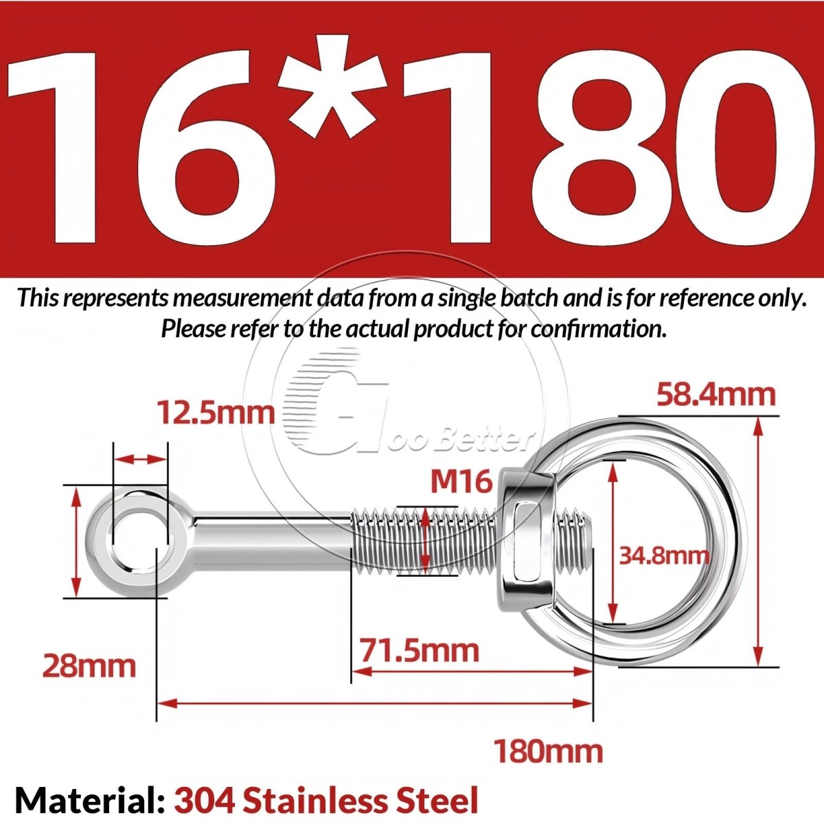 M16–M24 A2 304 Stainless Steel Lifting Eye Bolt & Eye Nut Threaded Ring - HomeDIYer