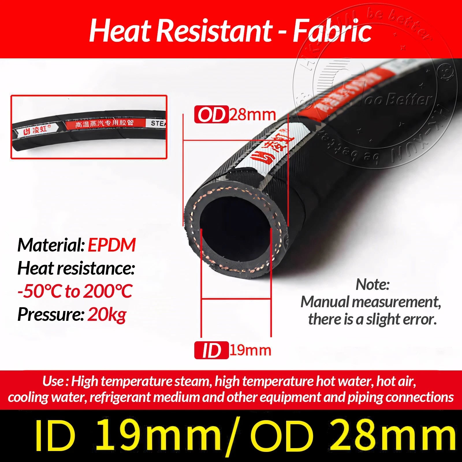 Reinforced Rubber Hose — Fuel, Brake Fluid & Oil Line | 6mm–25mm ID, Cut to Length