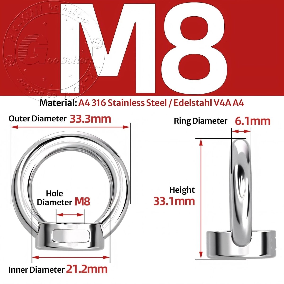 Stainless Steel Eye Bolts & Eye Nuts — A4 316 Metric Thread M6 to M36 - HomeDIYer