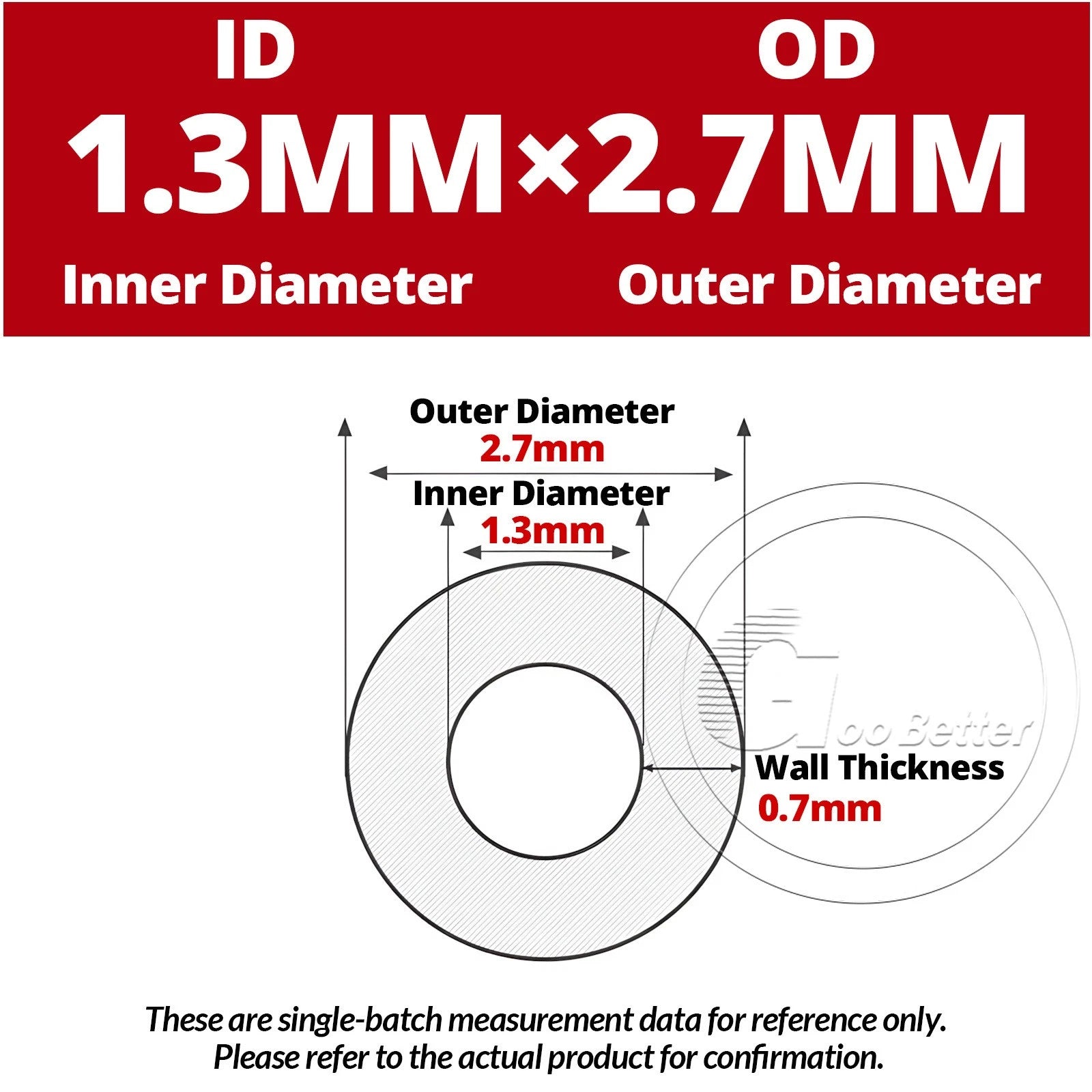 Food Grade Clear Silicone Capillary Tube — Beer Hose & Lab Tubing, ID 0.5mm–5mm