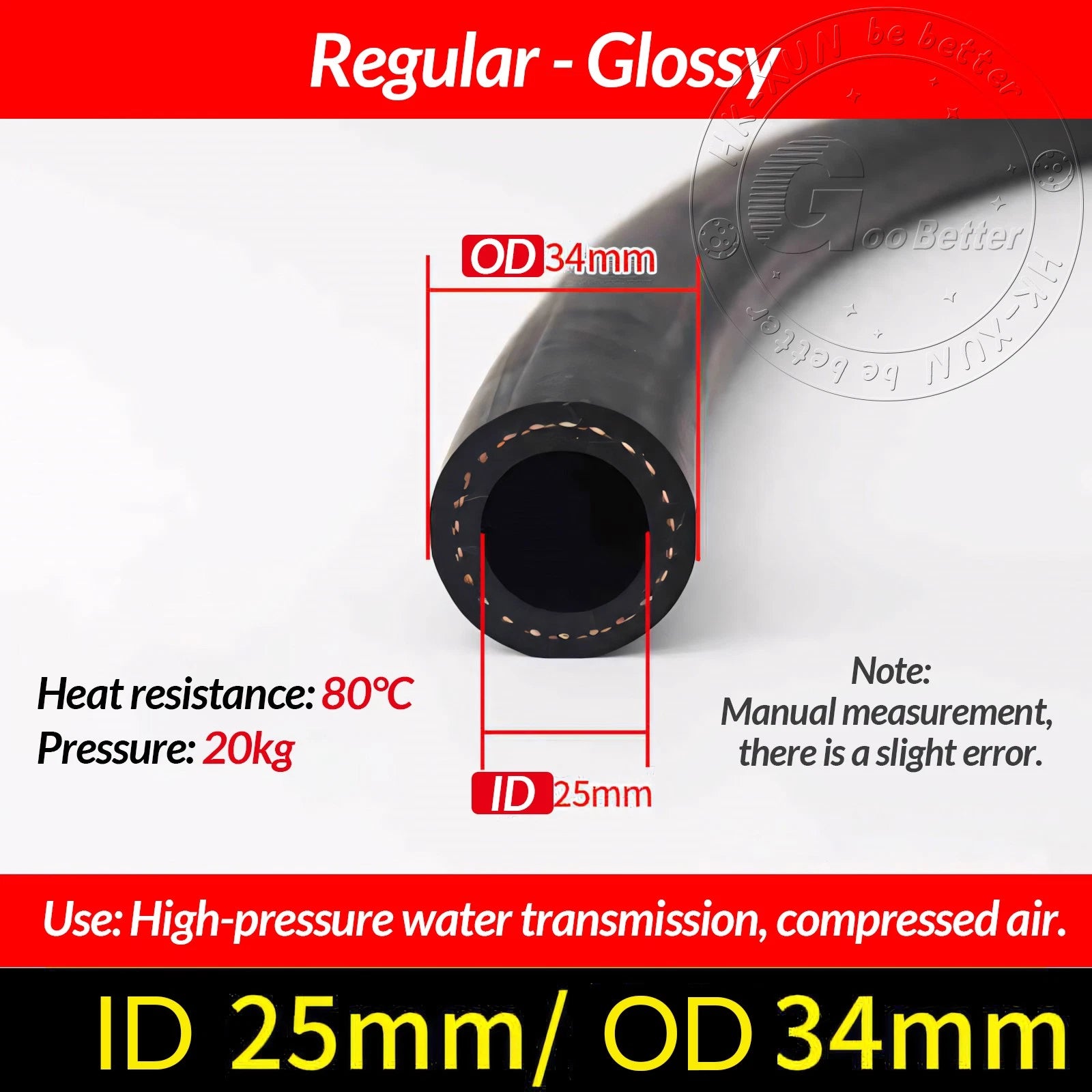 Reinforced Rubber Hose — Fuel, Brake Fluid & Oil Line | 6mm–25mm ID, Cut to Length