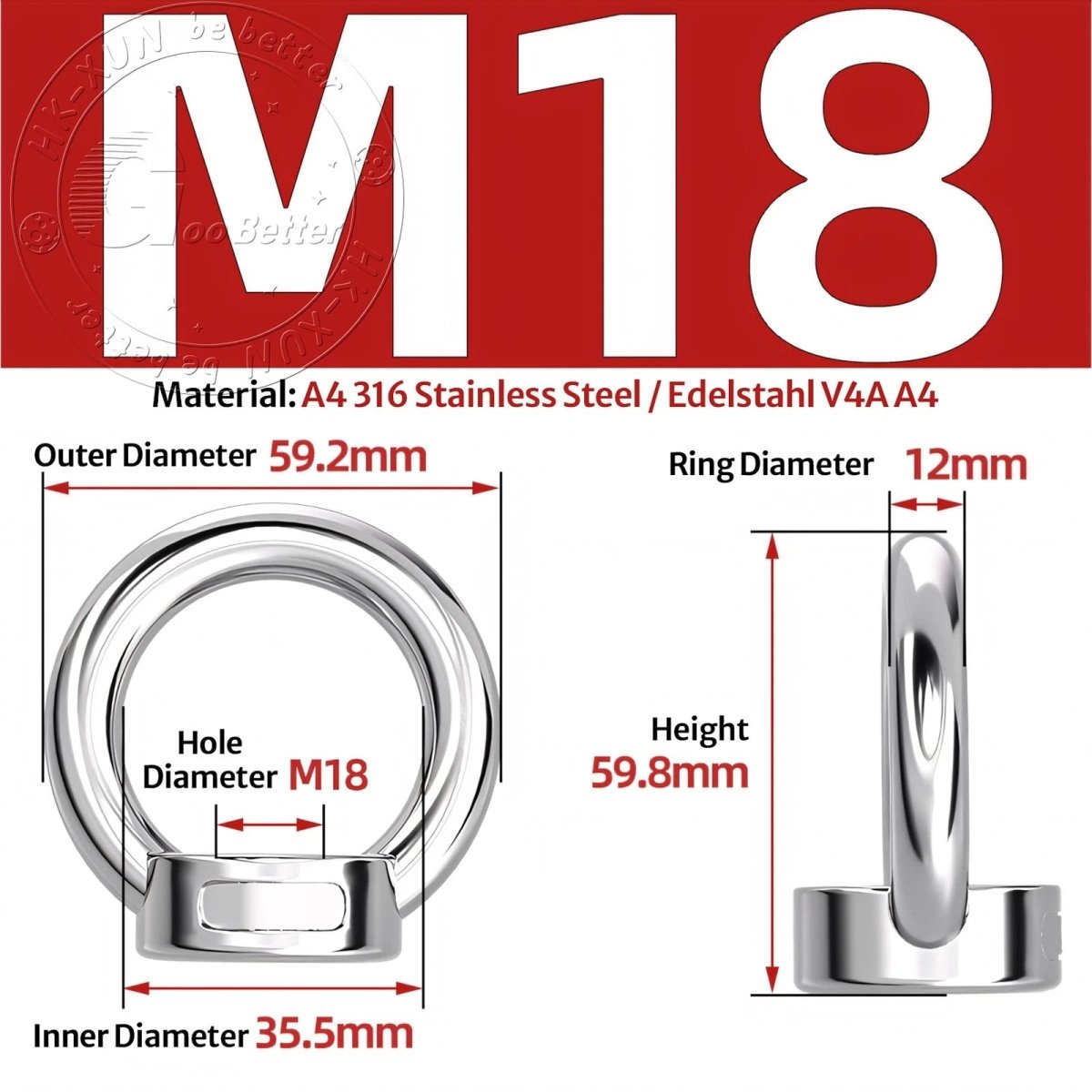 Stainless Steel Eye Bolts & Eye Nuts — A4 316 Metric Thread M6 to M36 - HomeDIYer