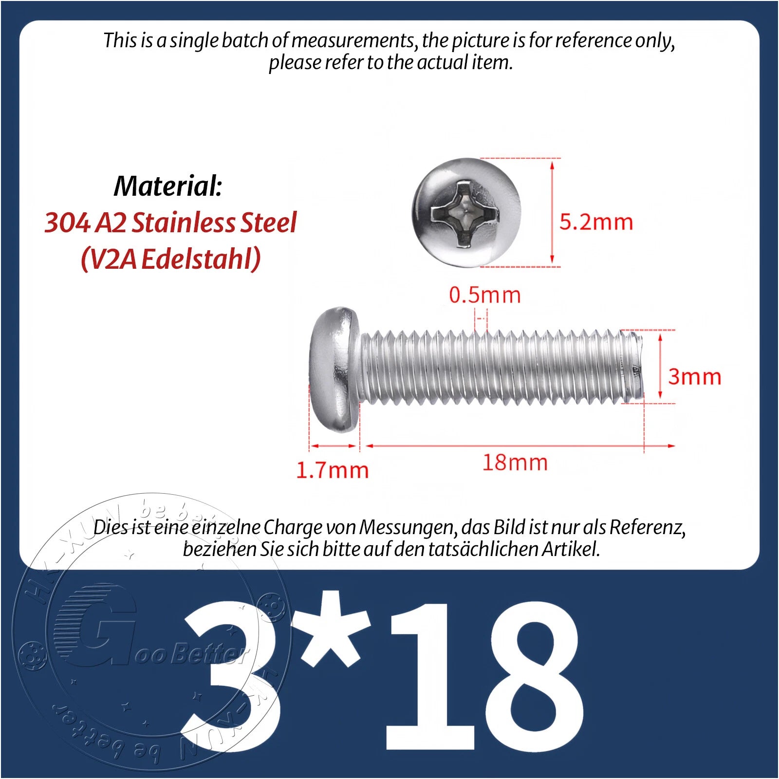 M3 M3.5 Phillips Pan Head Machine Screws – A2 Stainless Steel DIN 7985H (3–180mm Lengths)